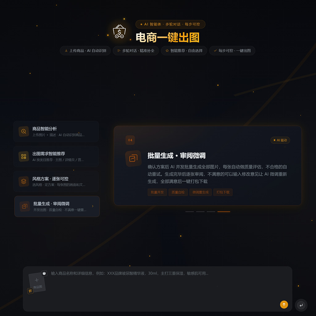 电商生图与商业设计实拍
